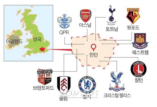 런던 연고지 프로축구팀: 그 숫자와 특징